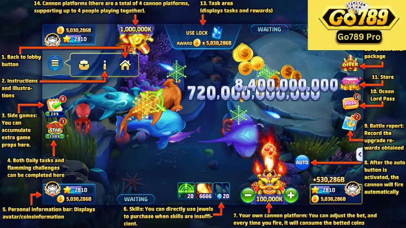 Ocean Lord Go789: Tìm Hiểu Bí Quyết Chơi Game Bao Thắng 2 Hệ thống các loại cá trong Game Ocean Lord Go789